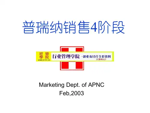 普瑞纳饲料公司销售管理4阶段经典培训教材(ppt 58页)