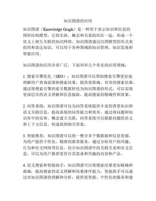知识图谱的应用
