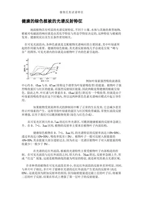 植物反射波谱特征