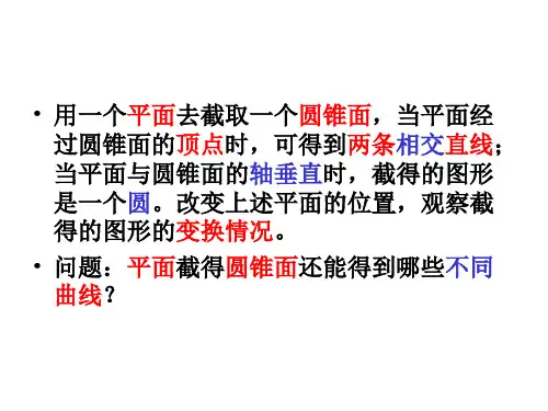 高二数学圆锥曲线(PPT)3-1