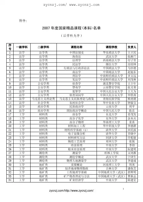 2007 年度国家精品课程(本科)名单