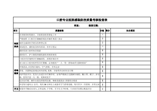 口腔专业院感防控检查表