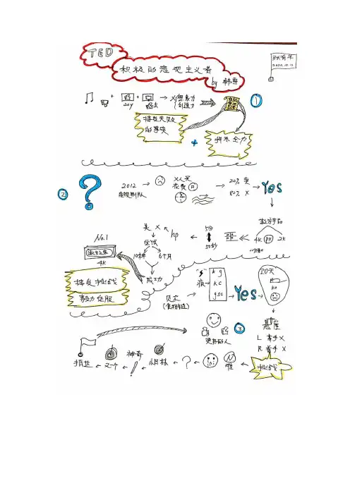 TED演讲——做积极的悲观主义者(思维导图版)