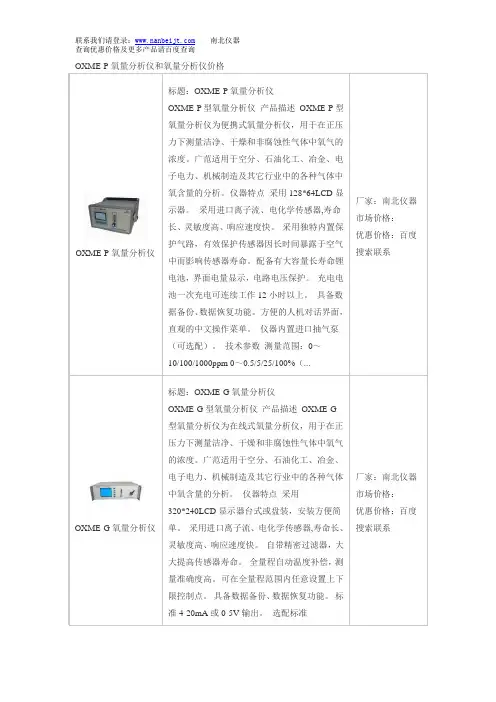 OXME-P氧量分析仪和氧量分析仪价格