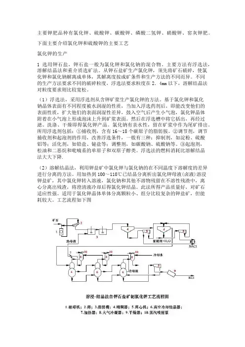 钾肥的一些生产方法
