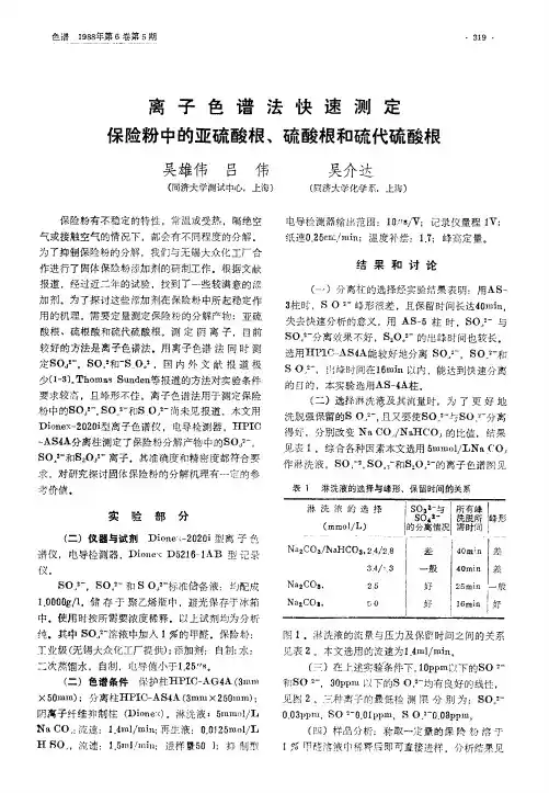 离子色谱法快速测定保险粉中的亚硫酸根、硫酸根和硫代硫酸根