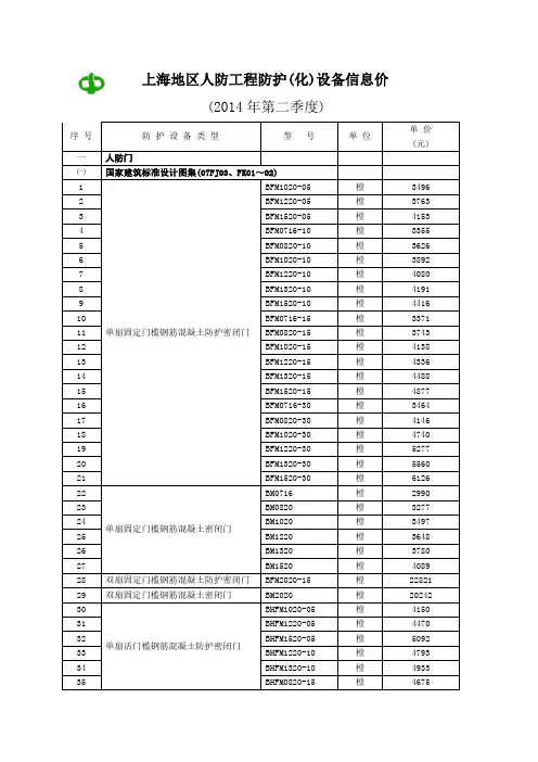 2014年第二季度上海地区民防工程防护(化)设备信息价