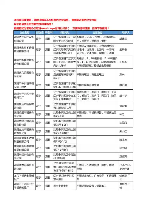 2020新版辽宁省沈阳不锈钢工商企业公司名录名单黄页联系方式大全86家