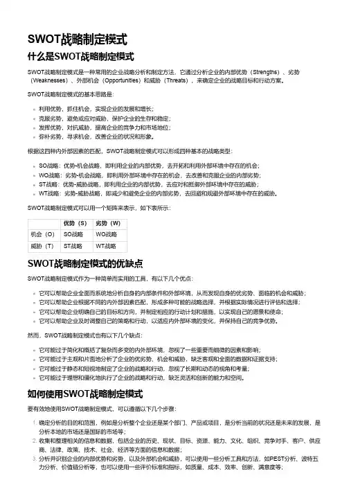 swot战略制定模式