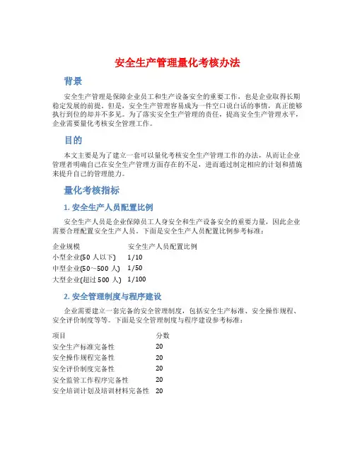 安全生产管理量化考核办法