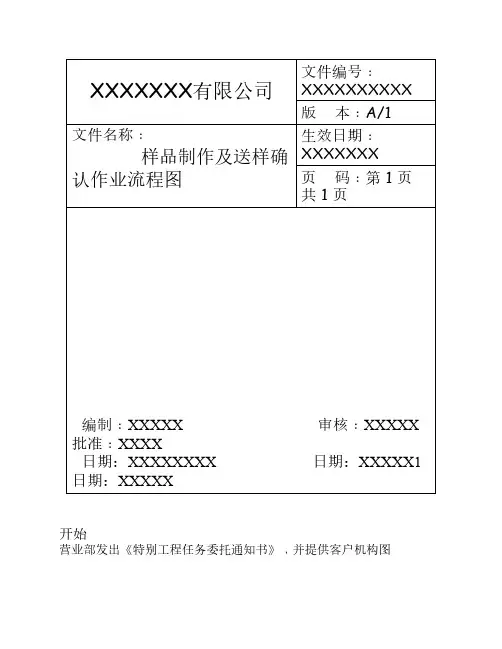 样品制作及送样确认作业流程图