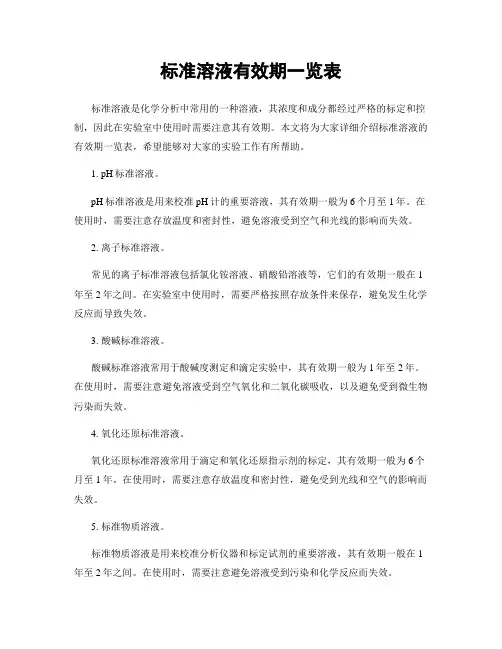 标准溶液有效期一览表