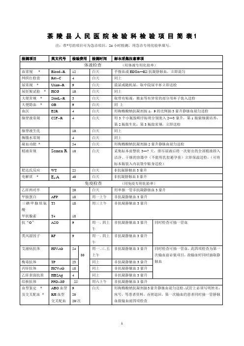检验项目简表