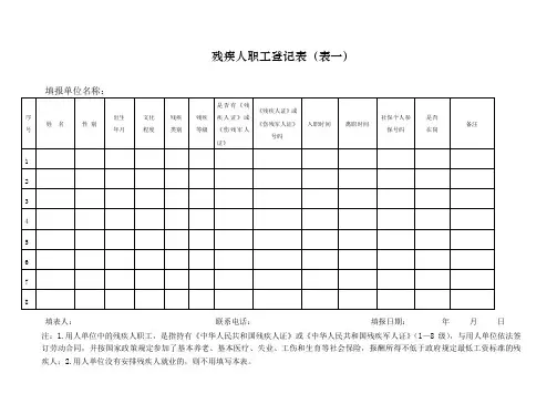 残疾人职工登记表(表一)