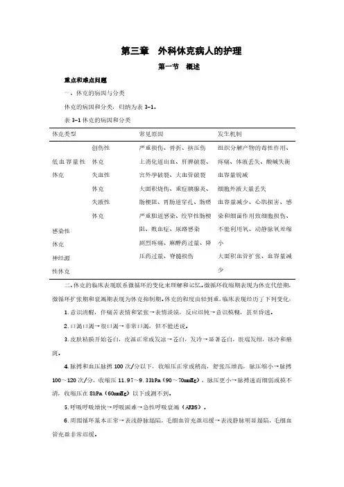 外科护理学重点概述 第三章 外科休克病人的护理