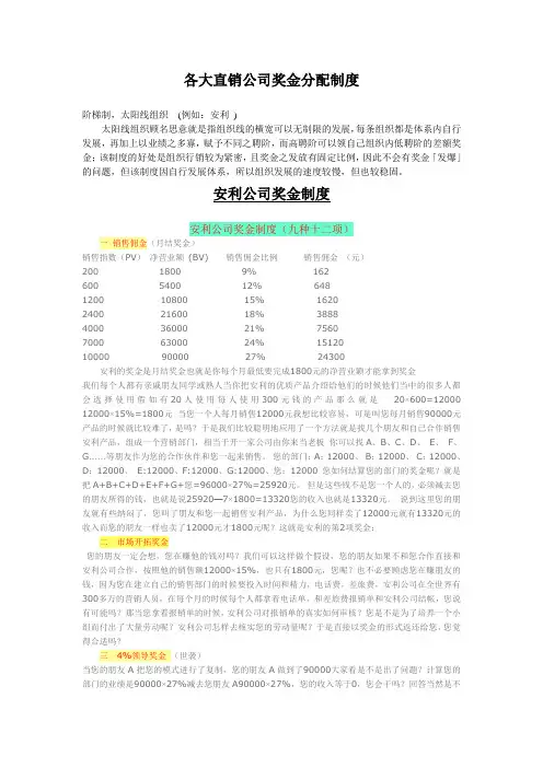 各大直销公司奖金制度