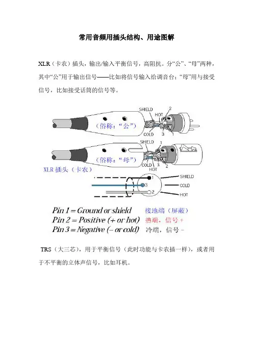常用音频用插头结构、用途图解