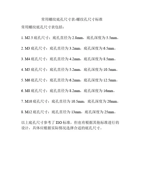 常用螺纹底孔尺寸表-螺纹孔尺寸标准