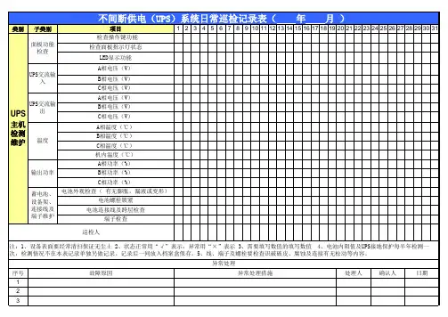 不间断电源(UPS)系统日常巡检记录表
