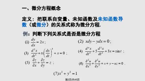 医用高等数学第六章课件