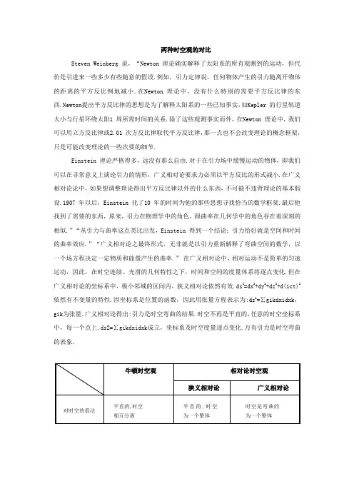 两种时空观的对比