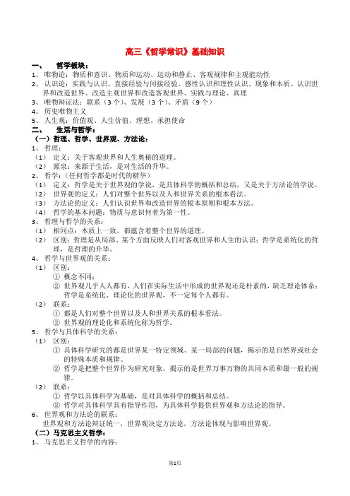 上海市高三高考思想政治哲学常识(哲学两册)知识点 16页word文件