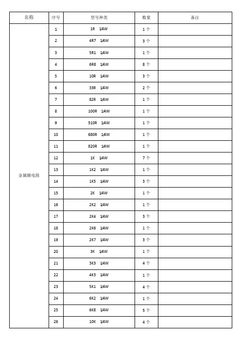 欧姆龙梯形图