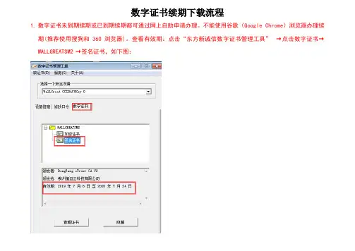 数字证书续期流程