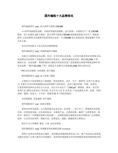 国外墙纸十大品牌排名