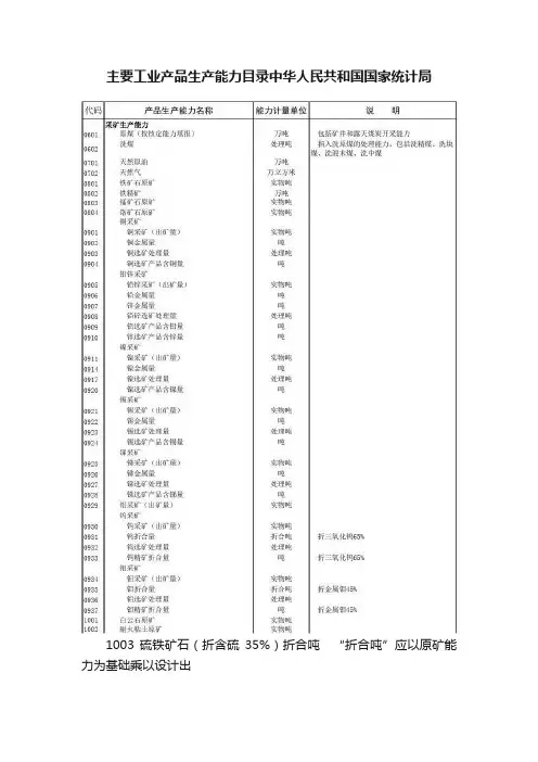主要工业产品生产能力目录中华人民共和国国家统计局