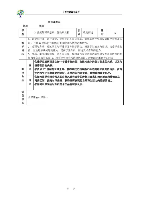 17世纪外国风景画、静物画赏析