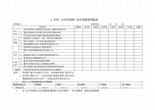 公司内部部门协作满意度调查表