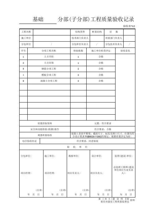 基础分部分项质量验收记录表