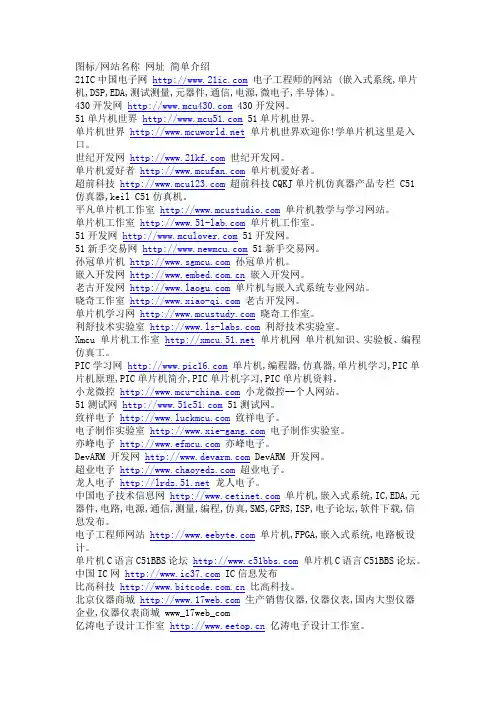 单片机网址大全