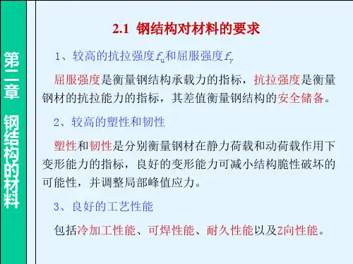 钢结构材料
