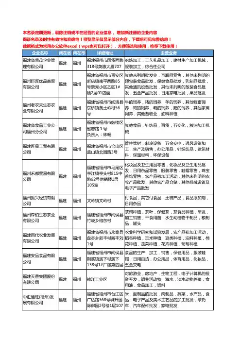 新版福建省福州食品加工机械工商企业公司商家名录名单联系方式大全20家