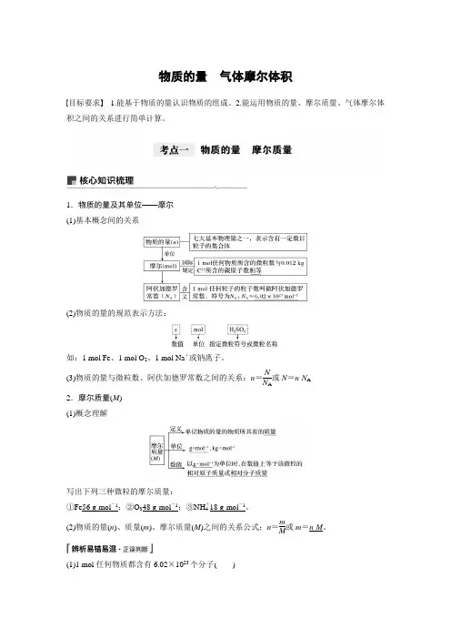 高中化学【物质的量 气体摩尔体积】