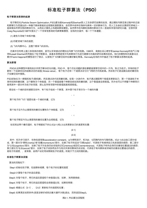 标准粒子群算法（PSO）