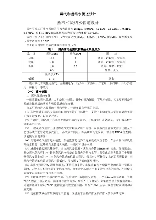 蒸汽和凝结水管道设计[001]
