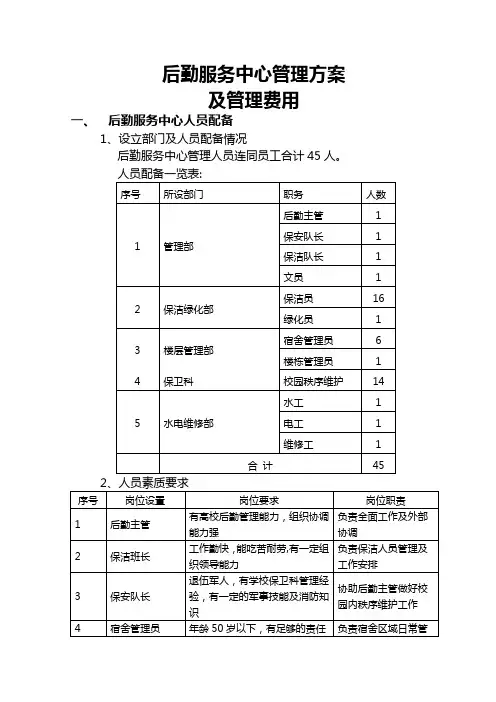 后勤服务中心管理方案
