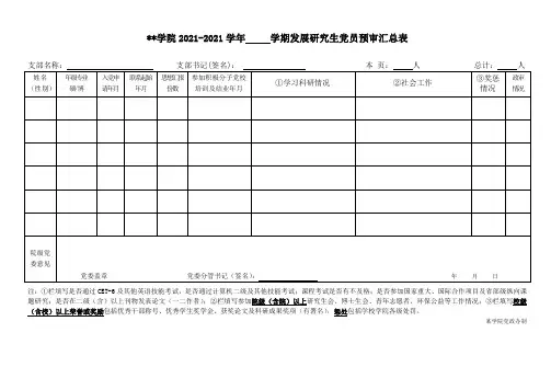 发展党员之《发展、转正预审表》