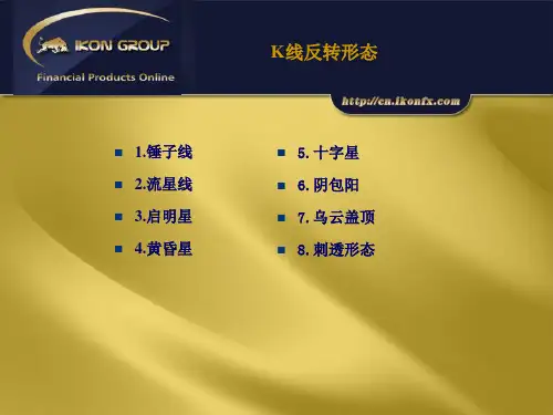 K线反转形态