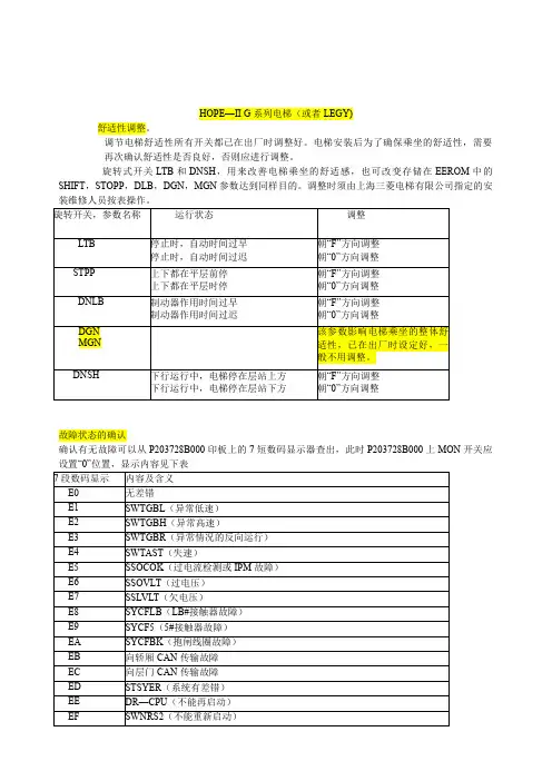 三菱电梯HOPE—II G 系列电梯(或者LEGY)
