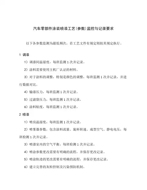 汽车零部件涂装喷漆工艺(参数)监控与记录要求
