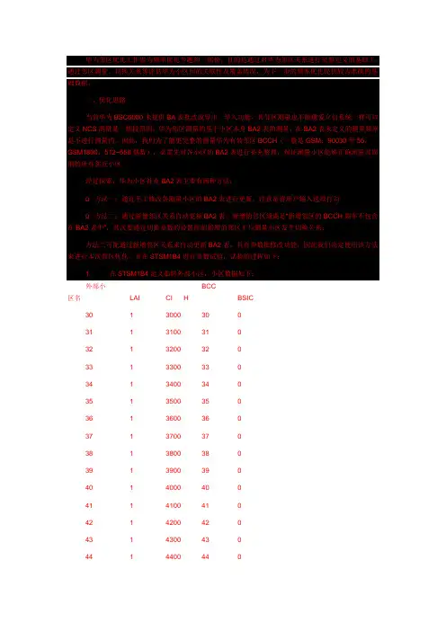 华为邻区优化计划