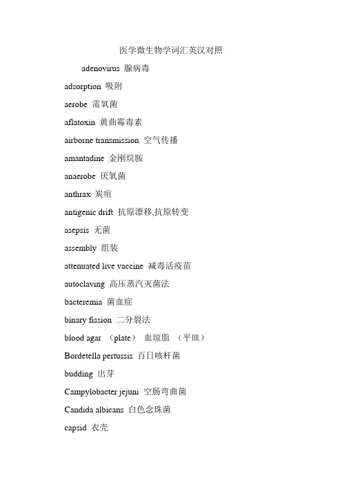 医学微生物学词汇英汉对照.doc