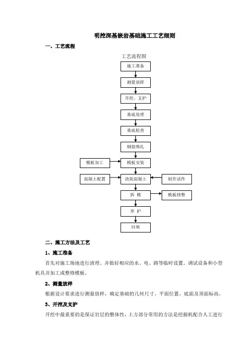 明挖深基嵌岩基础施工工艺细则