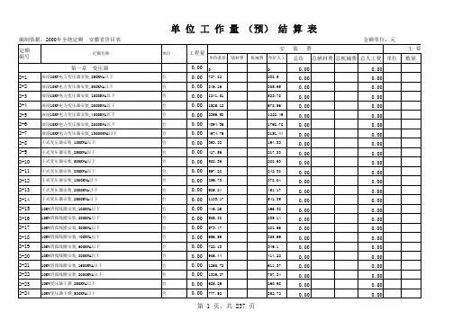 电气安装工程预算表(全)