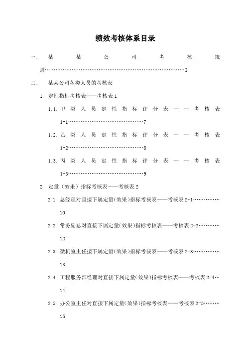 公司绩效考核全套流程表格