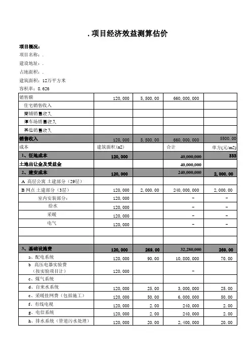 房地产项目经济效益测算表